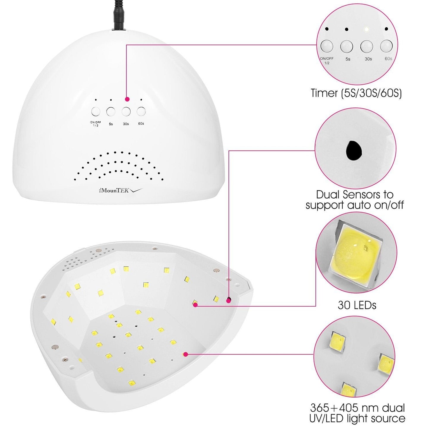 Nageldroger 48W/24W UV LED Lamp
