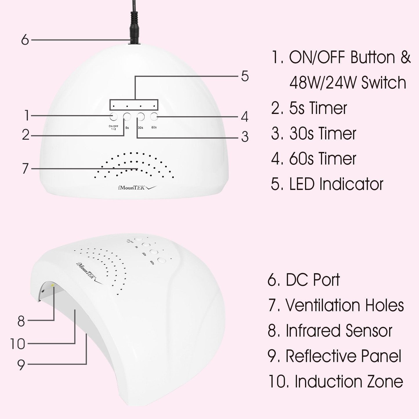Nageldroger 48W/24W UV LED Lamp